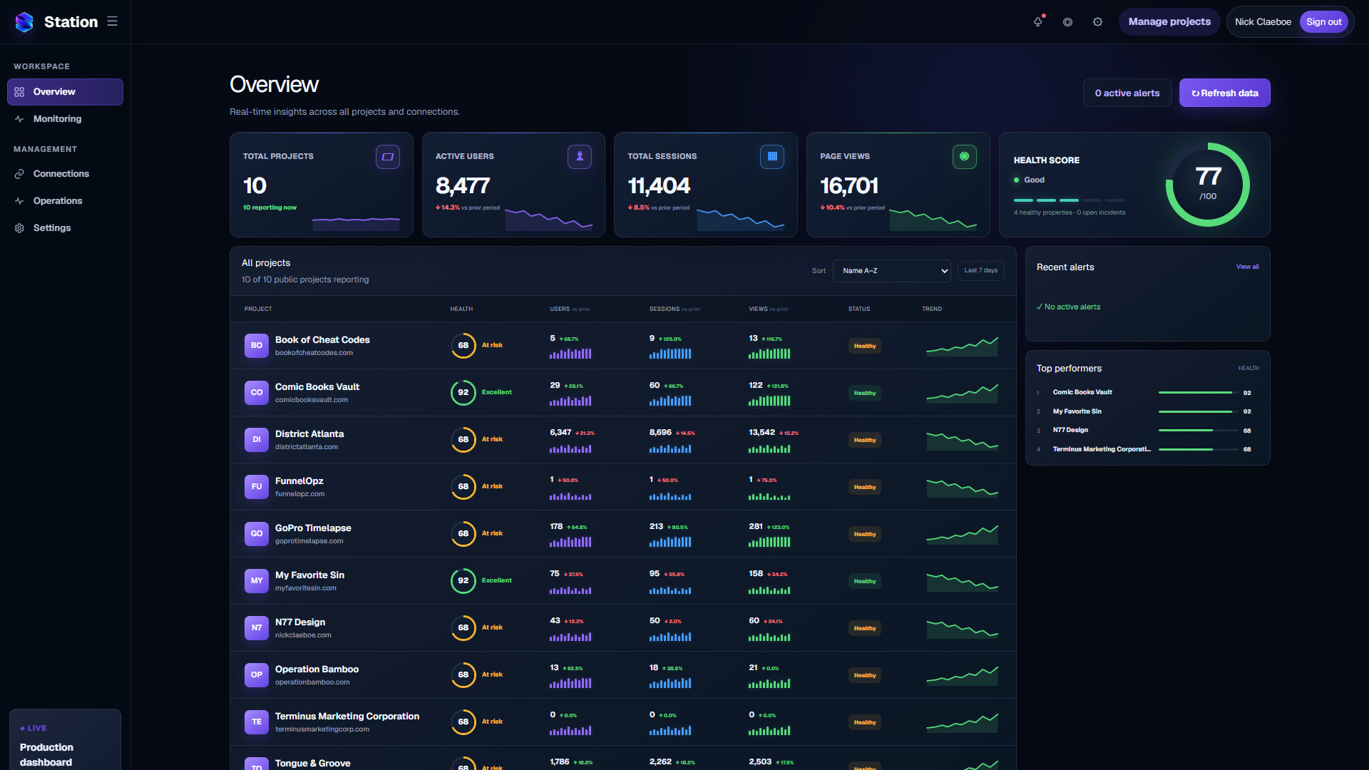 stationopps.com project preview